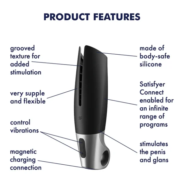 Satisfyer Power Masturbater - Image 2