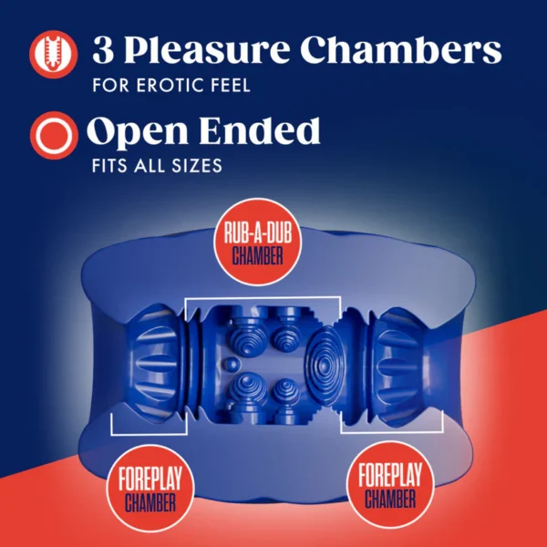 Rize Turbine Self Lubricating Stroker Blue - Image 4